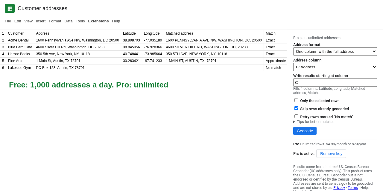 US Address Geocoder with Pro active for unlimited rows